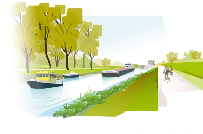 RWS – Dutch landscapes