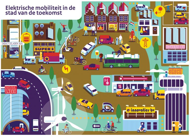 RVO magazine / website