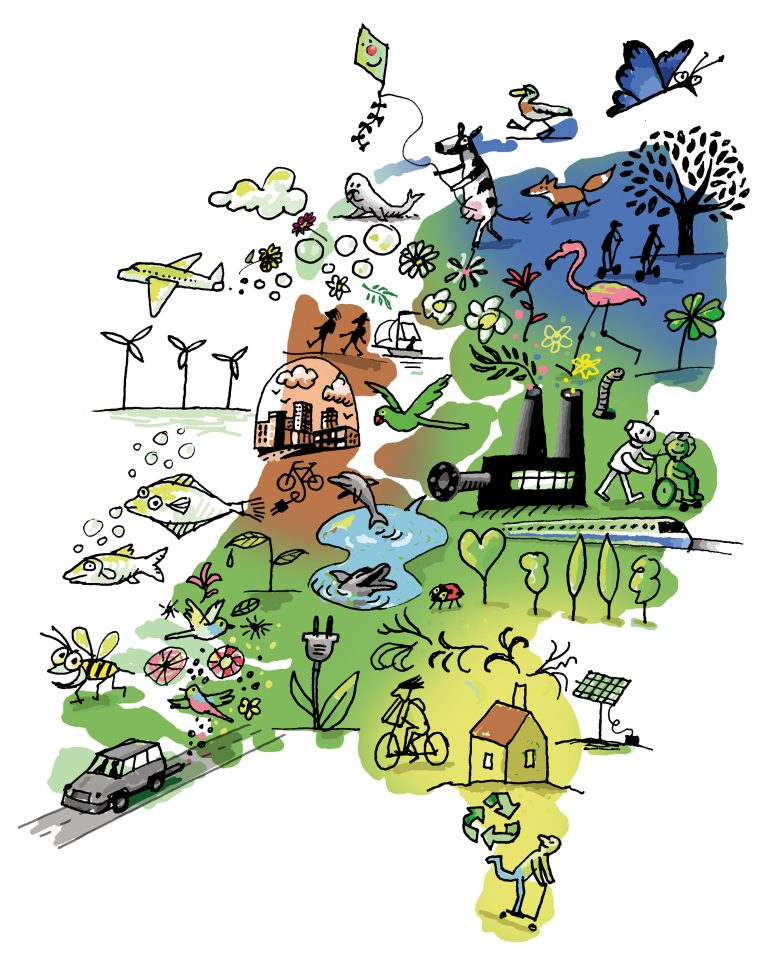 Environmental ideas, after corona