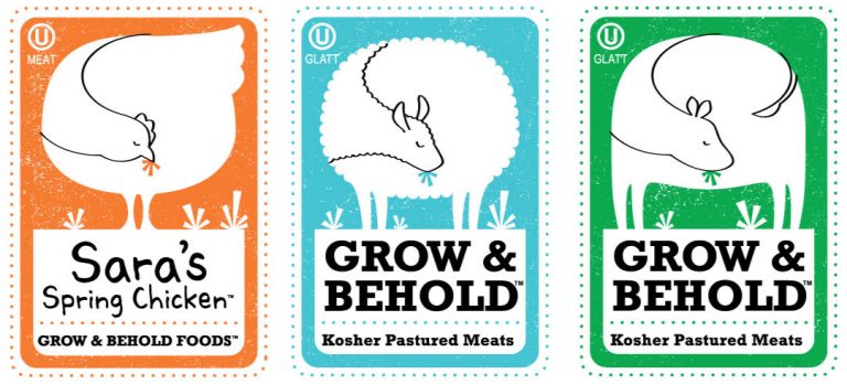 Kosher meat packaging