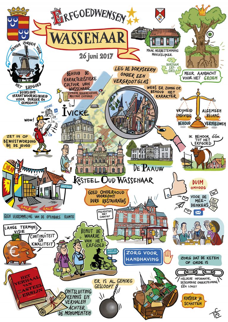 Infographics and live drawings