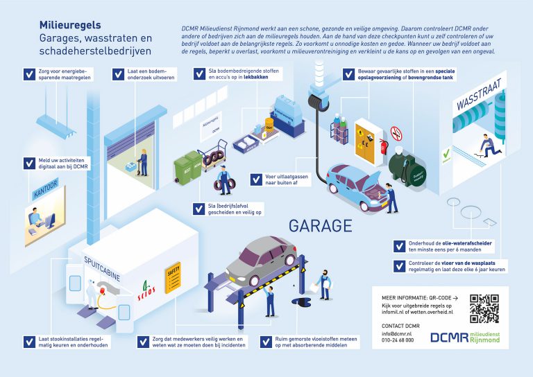 Environmental rules for garages and carwashes