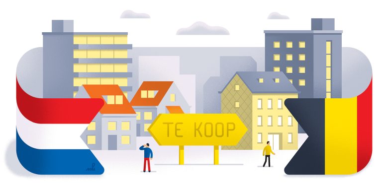 Mogelijk Real Estate Financing